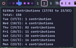 GitHub Heatmap Waybar Preview